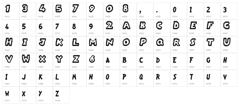 Vacant Capz BRK Character Map