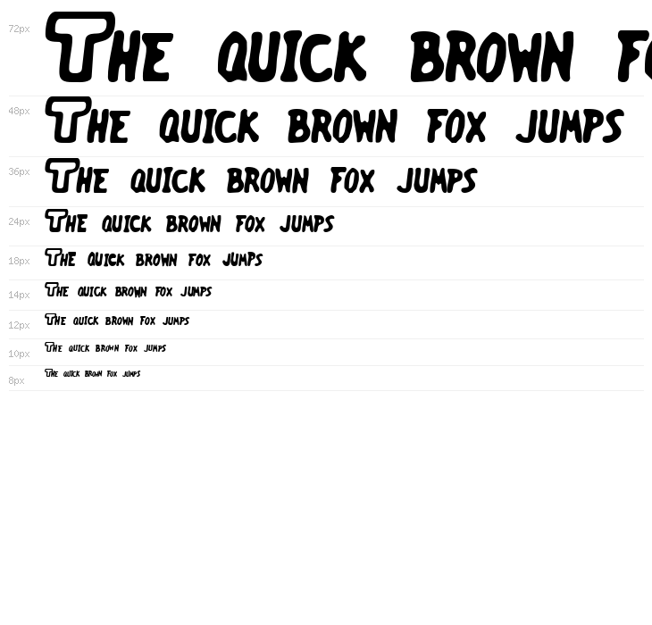 Vacant Capz BRK Waterfall