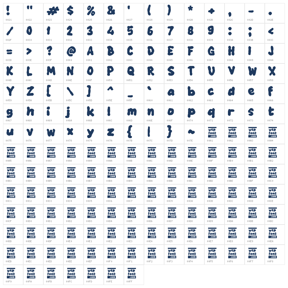 Vacapoka Character Map