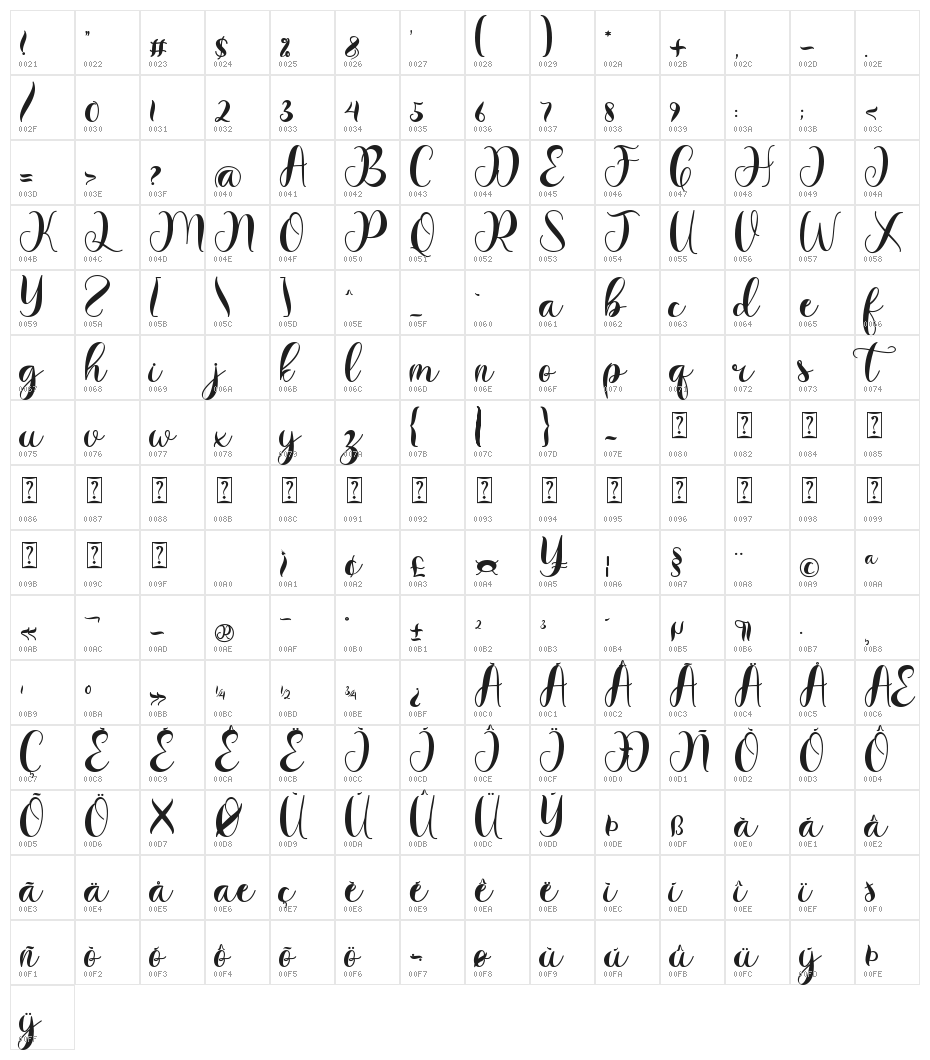 Vacation Monogram Character Map