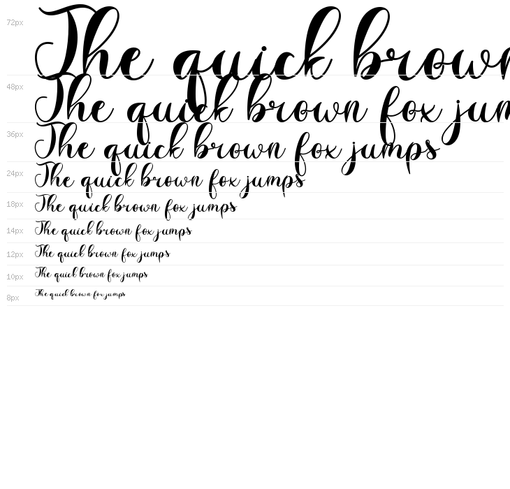 Vacation Monogram Waterfall