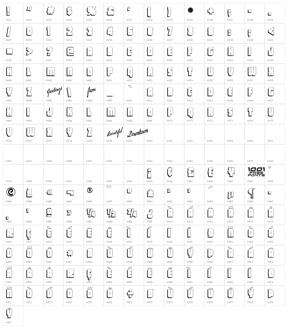 Vacation Postcard NF Character Map