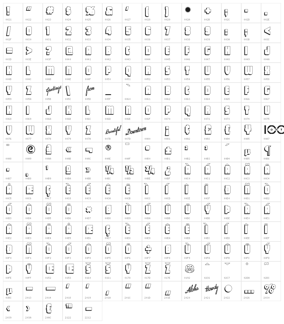 VacationPostcardNF Character Map