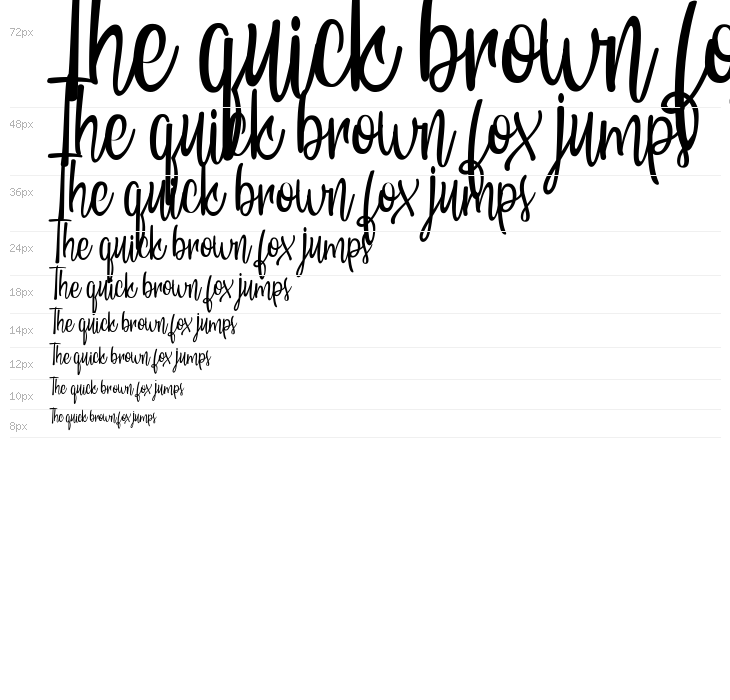 Vacations in Paradise Personal Use Waterfall