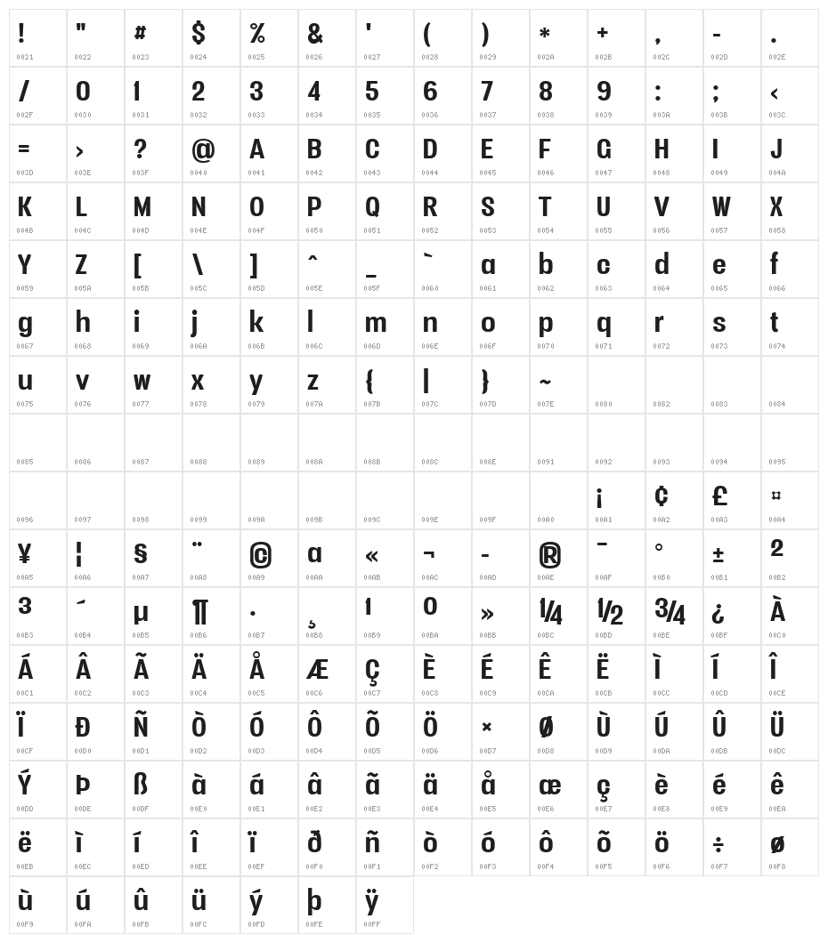 Vacer Sans Personal Bold Character Map