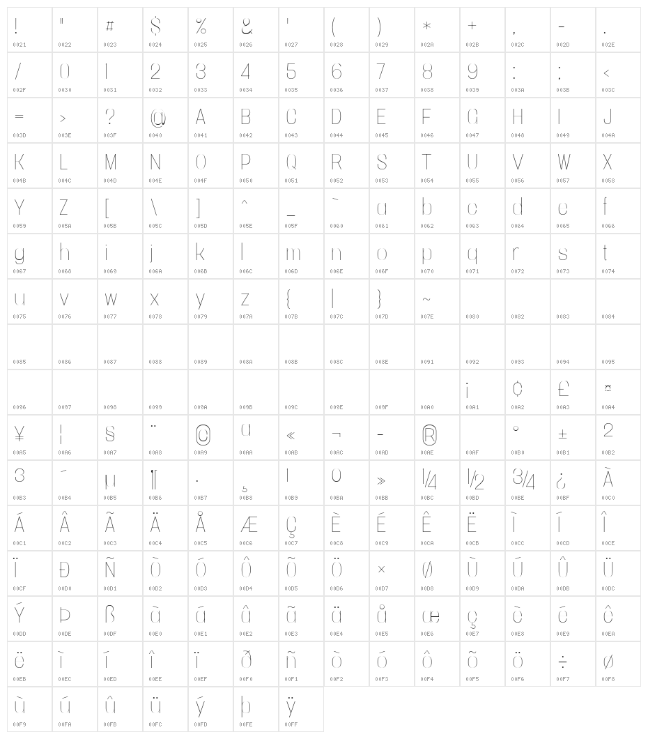 Vacer Sans Personal Thin Character Map