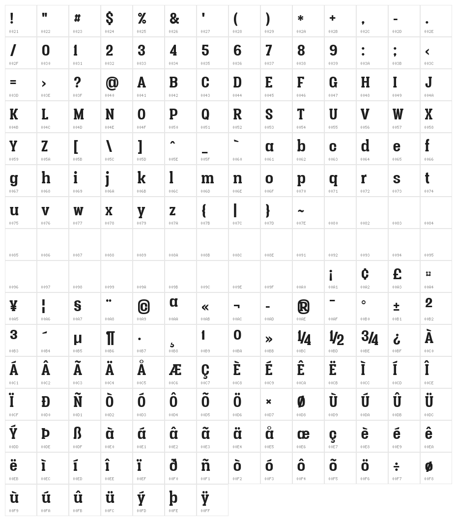 Vacer Serif Personal Bold Character Map