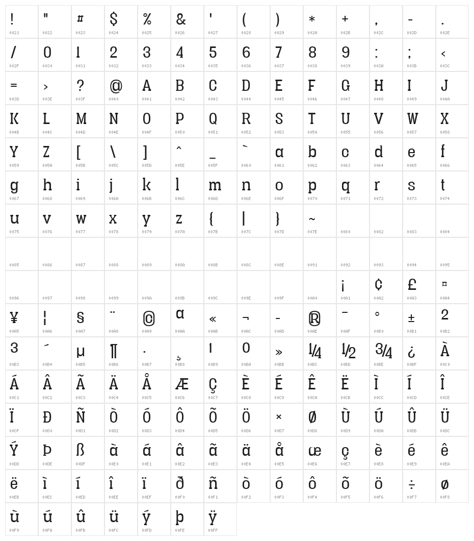 Vacer Serif Personal Book Character Map