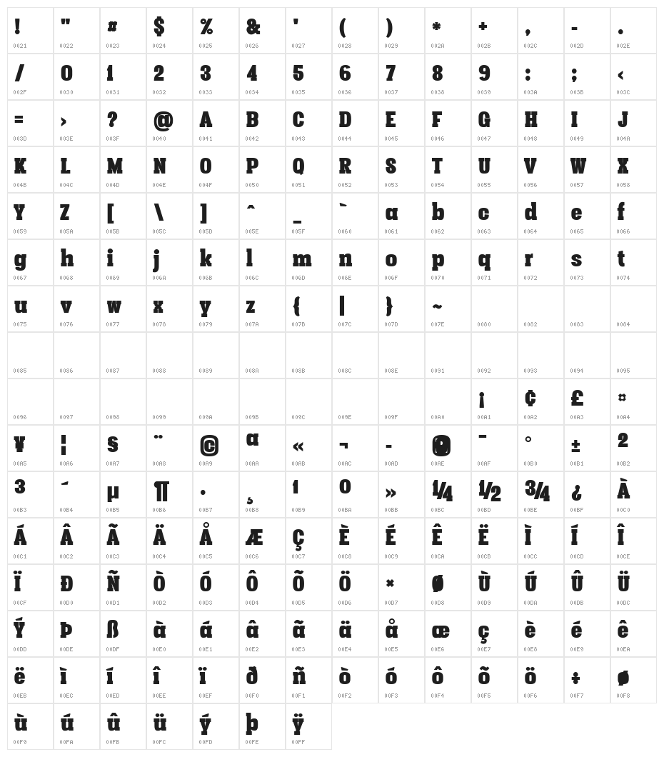 Vacer Serif Personal Fat Character Map