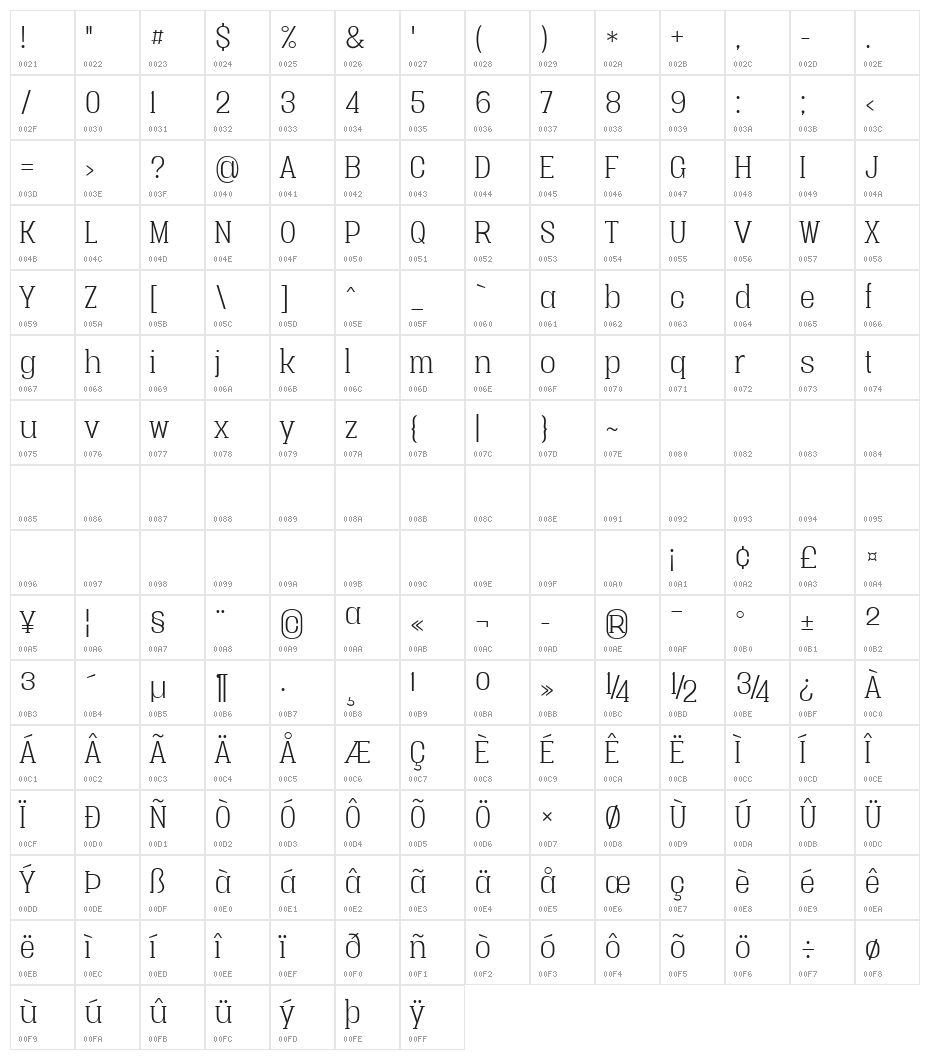 Vacer Serif Personal Light Character Map