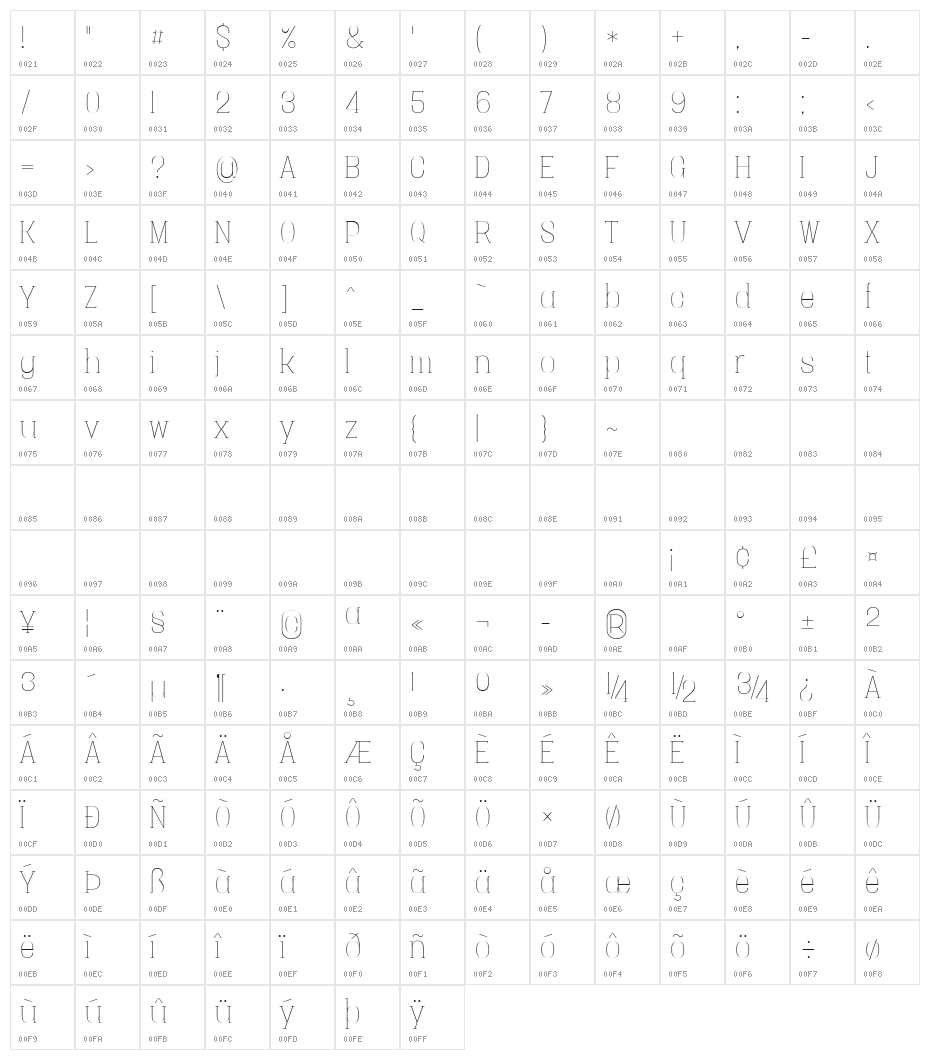 Vacer Serif Personal Thin Character Map