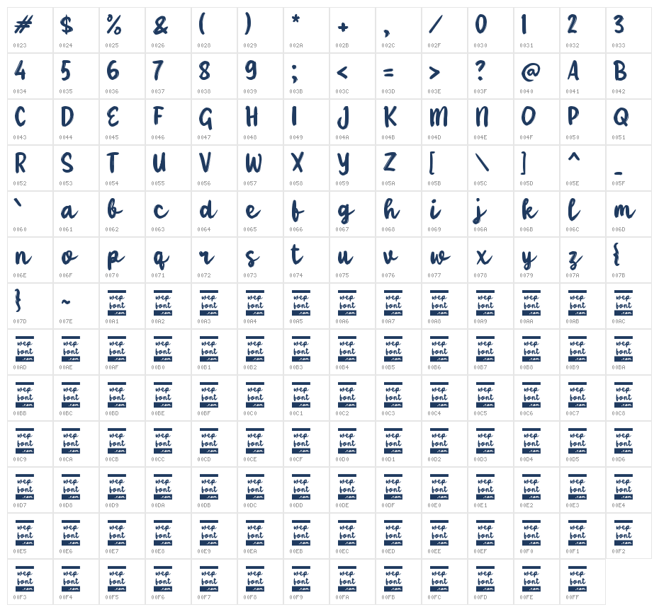 Vacio Brush Character Map