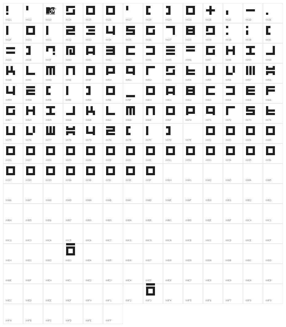 Vaderiii Character Map