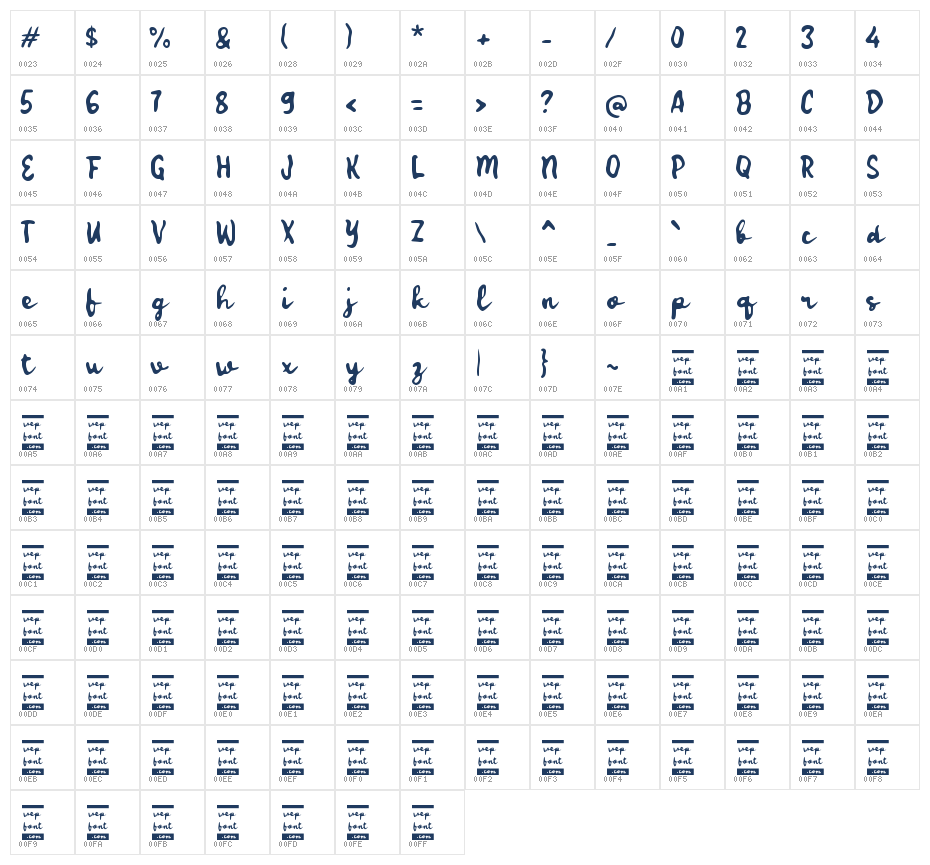 Vadionka Wave Character Map