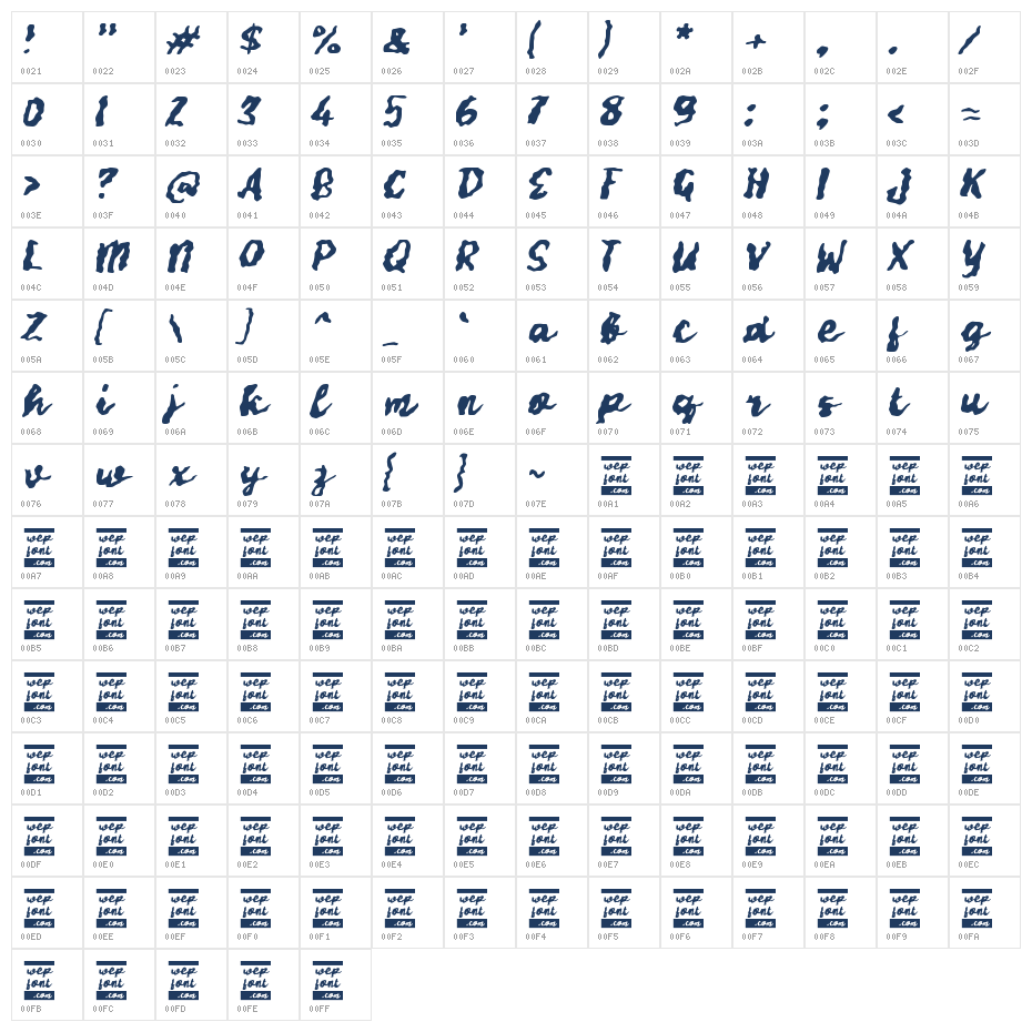 Vadogle Character Map