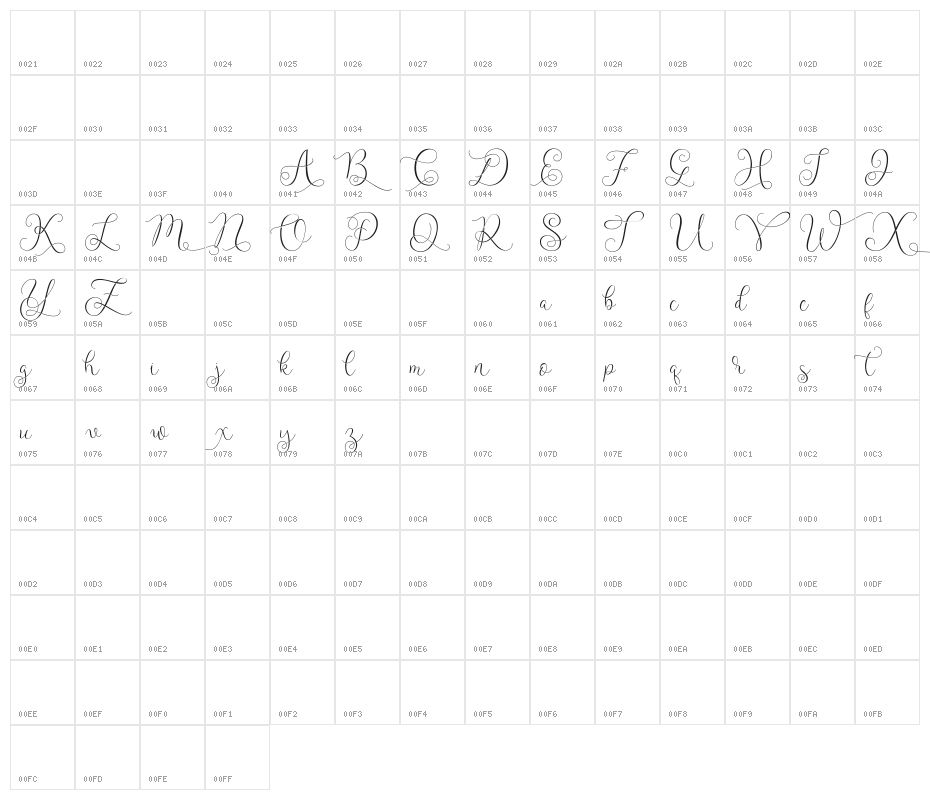 Vaelarmoster Character Map