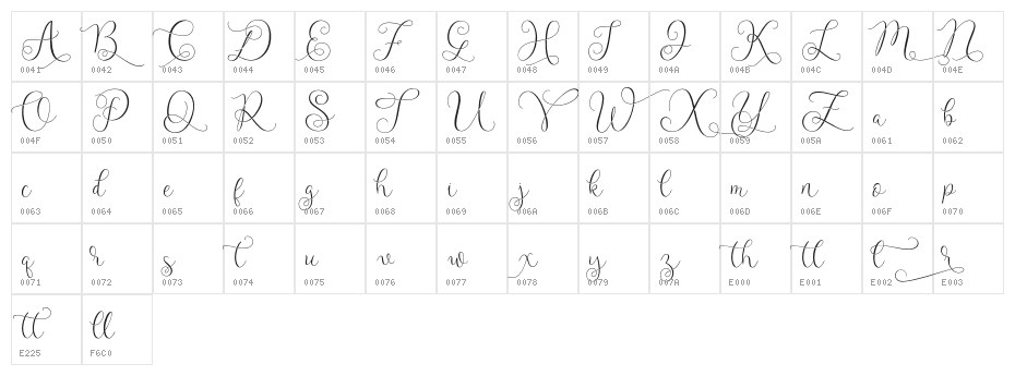 Vaelarmoster Character Map