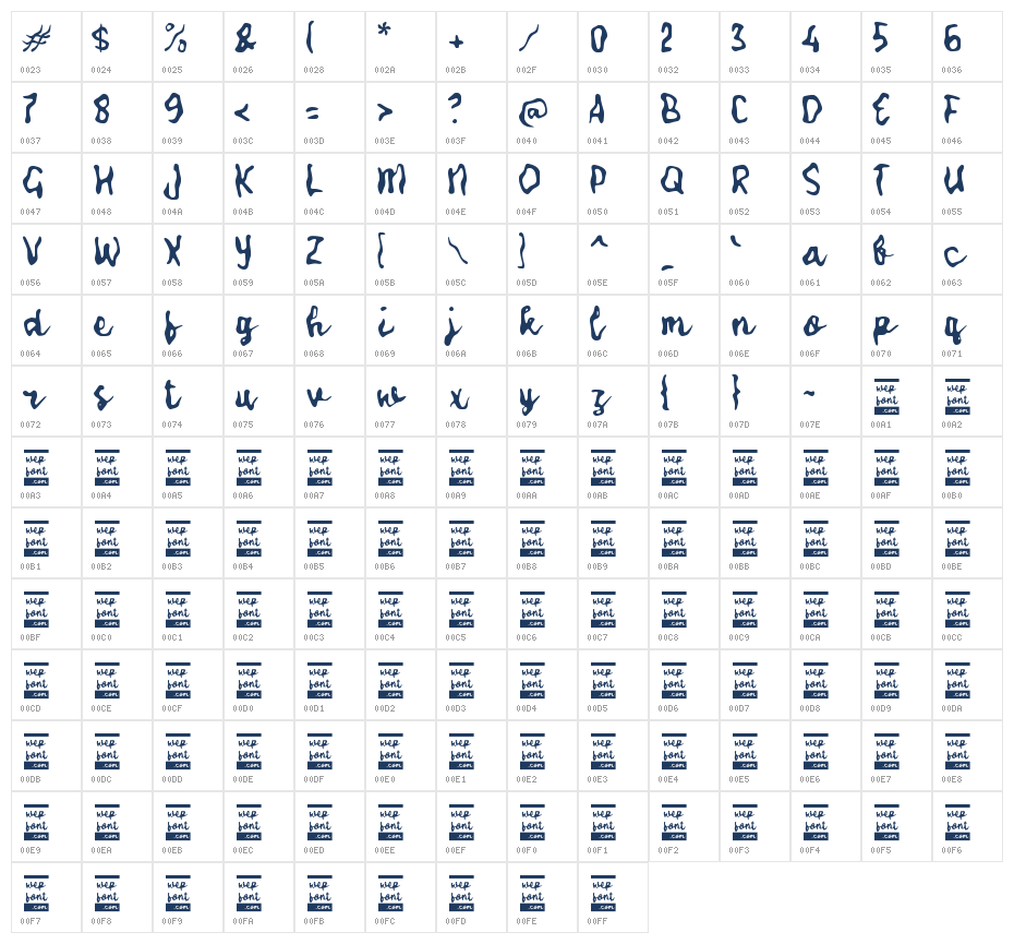 Vaerolla Character Map