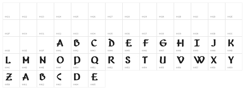 Vafthrudnir Demo Character Map