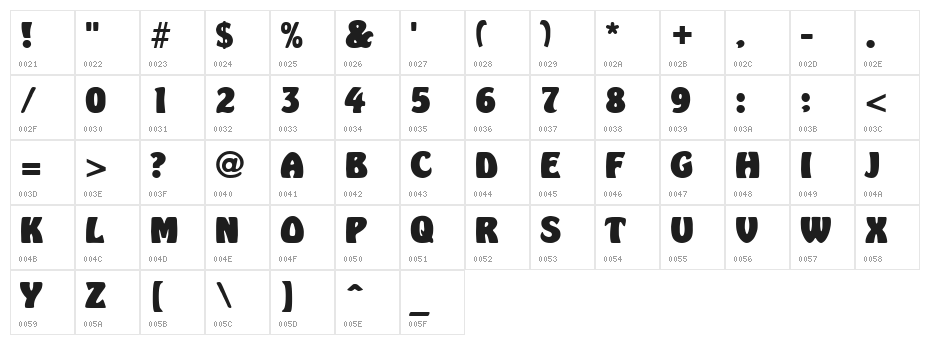 Vagabond Regular Character Map