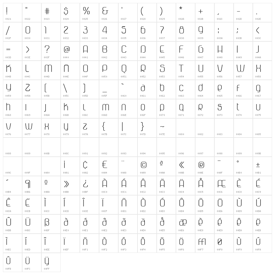 Vagebond C Light Roman Character Map