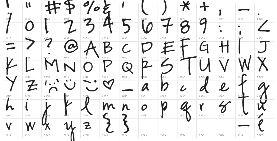 Vaguely Repulsive Character Map