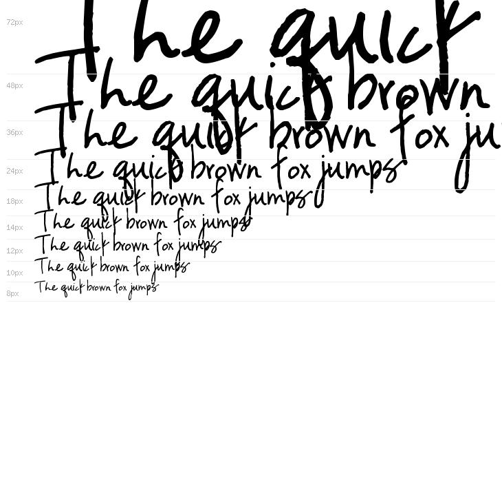 Vaguely Repulsive Waterfall