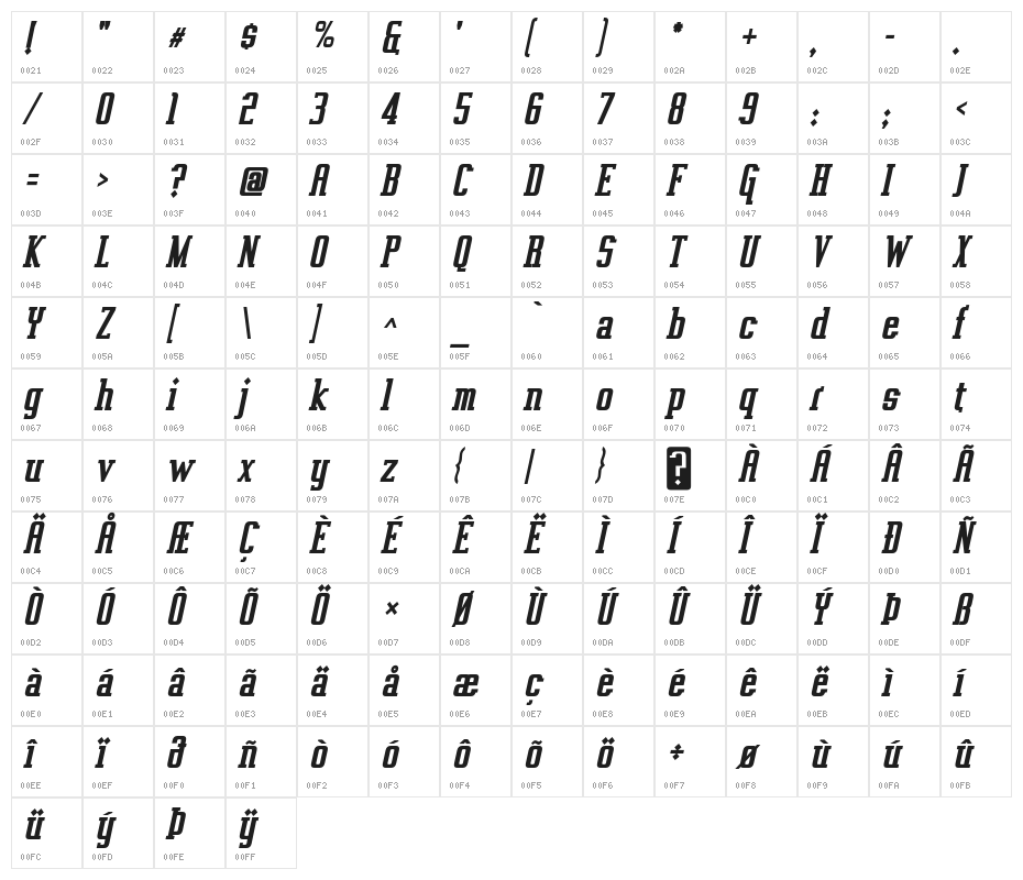 Vahika-BoldItalic Character Map