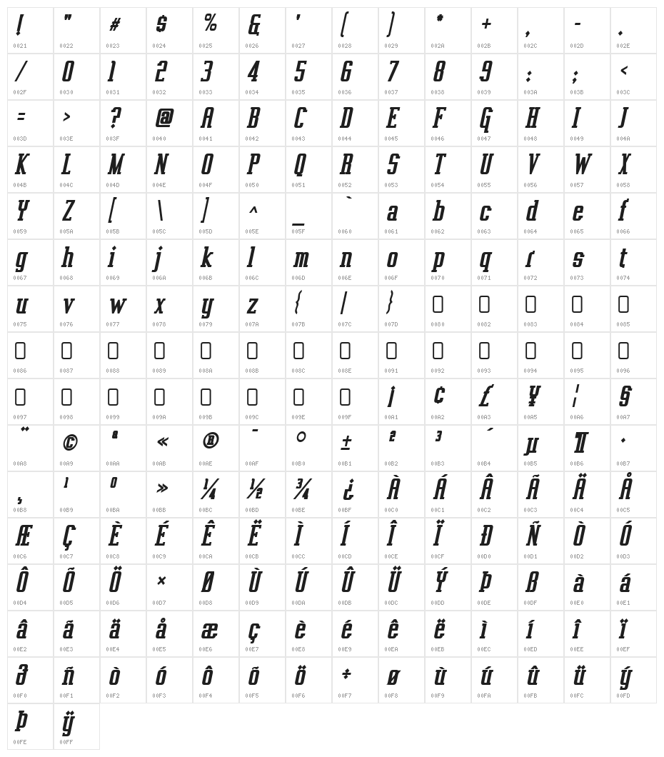 Vahika-BoldItalic Character Map