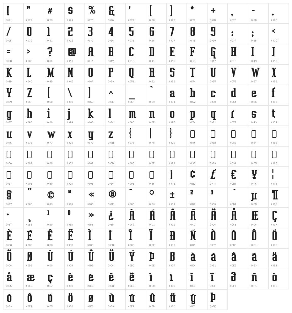 Vahika-Bold Character Map