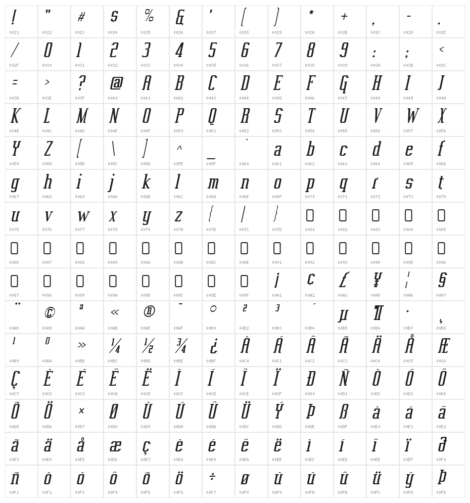 Vahika-Italic Character Map