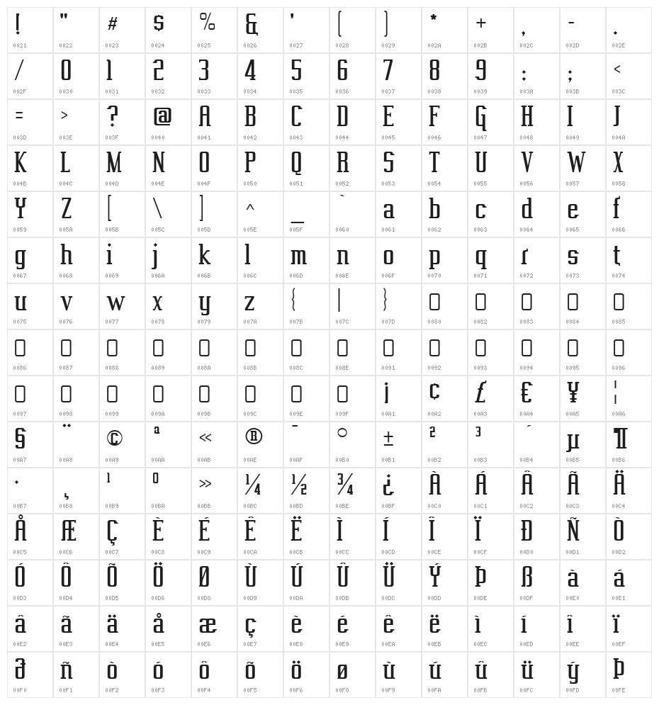 Vahika-Regular Character Map