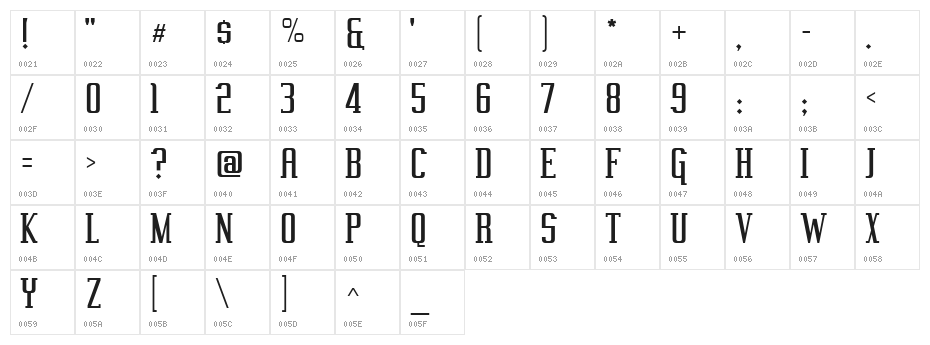 Vahika Character Map