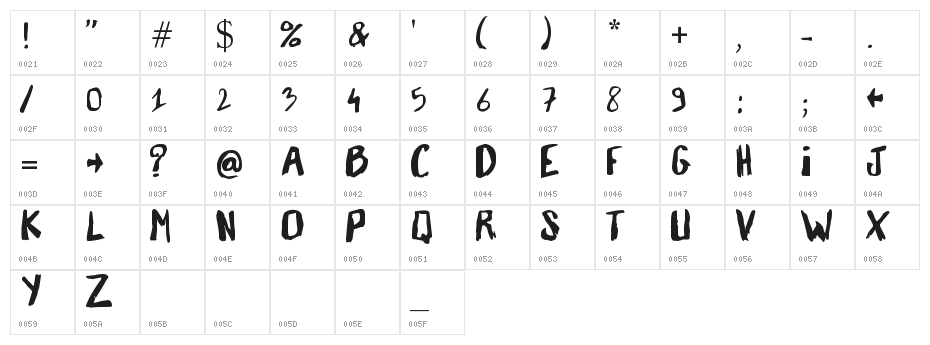 Vaille3 Character Map