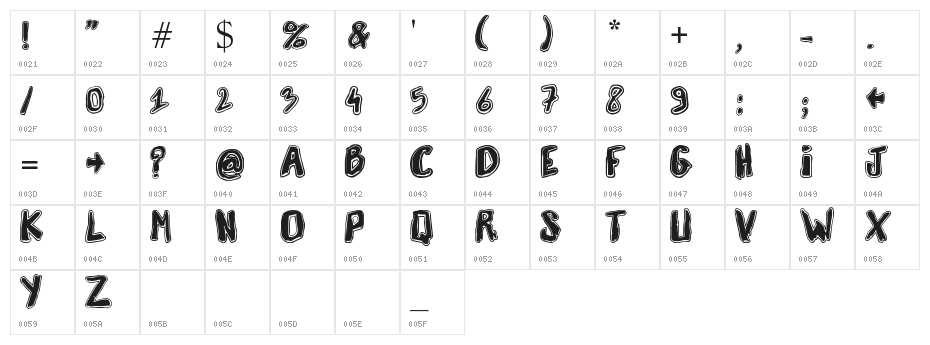 Vaille Character Map