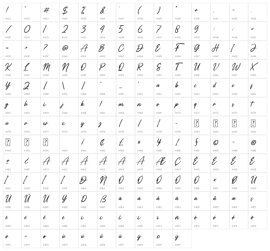 Vaizonlly Character Map