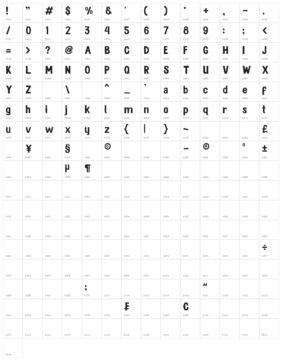 Vakansy Character Map