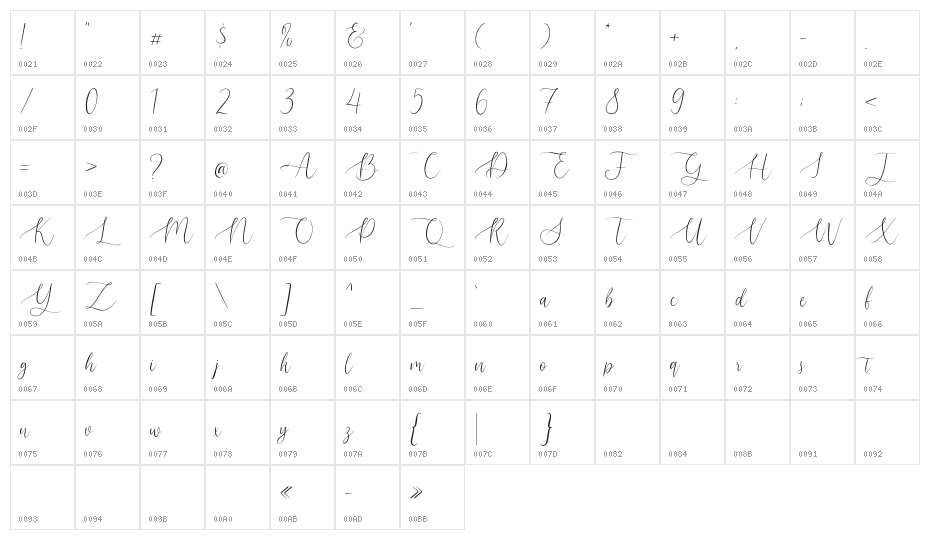 Val Edeline Character Map