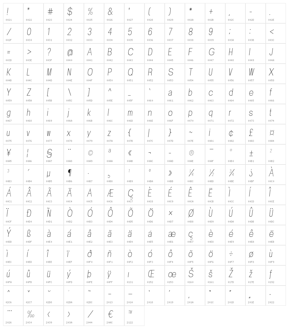 Valak Condensed Light Italic Character Map