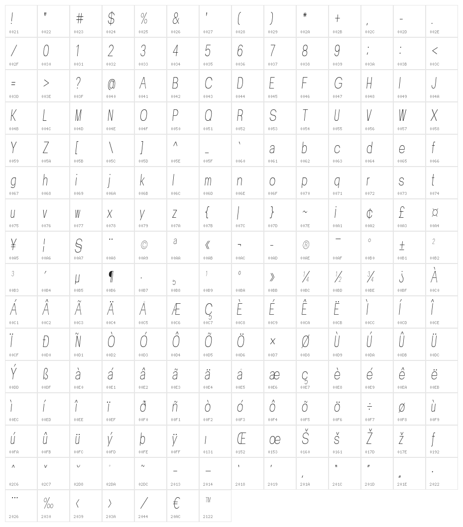 Valak Extra Condensed Italic Character Map