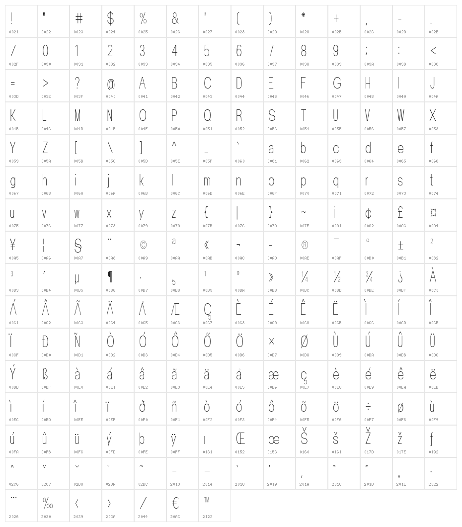 Valak Extra Condensed Light Character Map