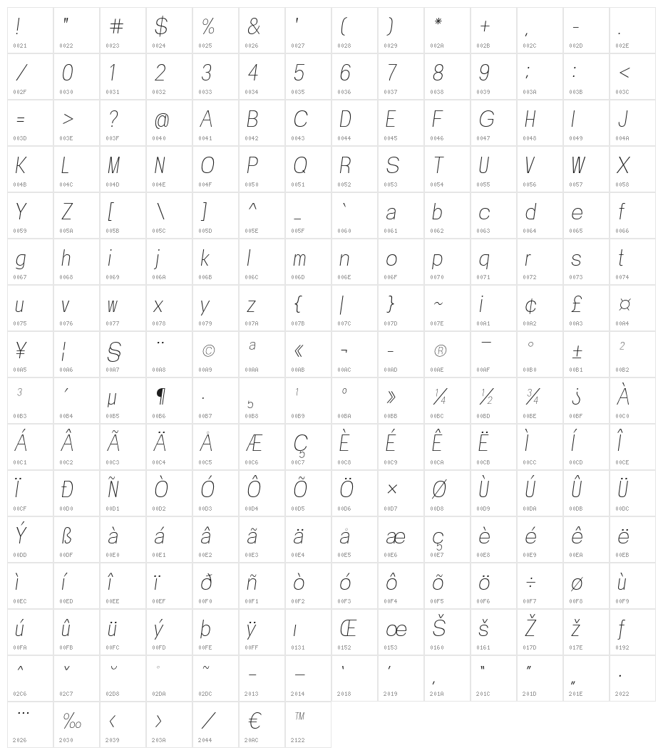 Valak Light Italic Character Map