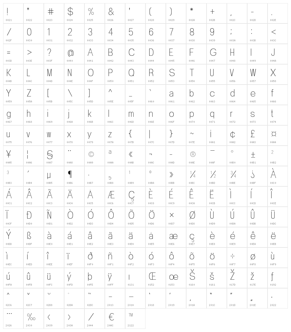 Valak Light Character Map