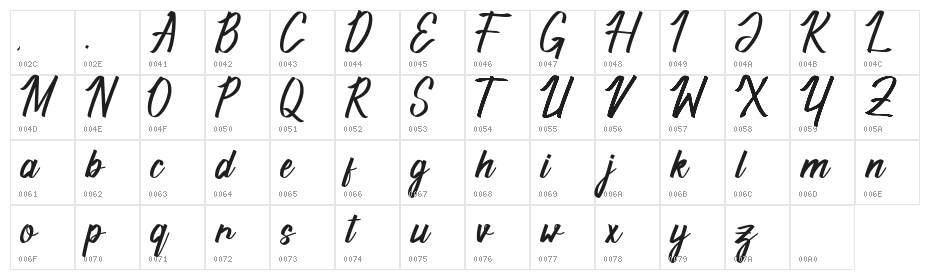 Valanda Script [Demo] Character Map