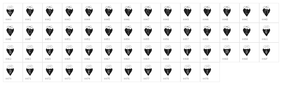 Valbears_kg Character Map