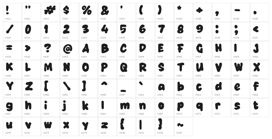 Valekon Character Map