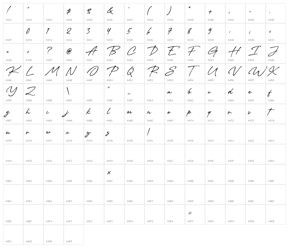 Valen Valentine Script Character Map