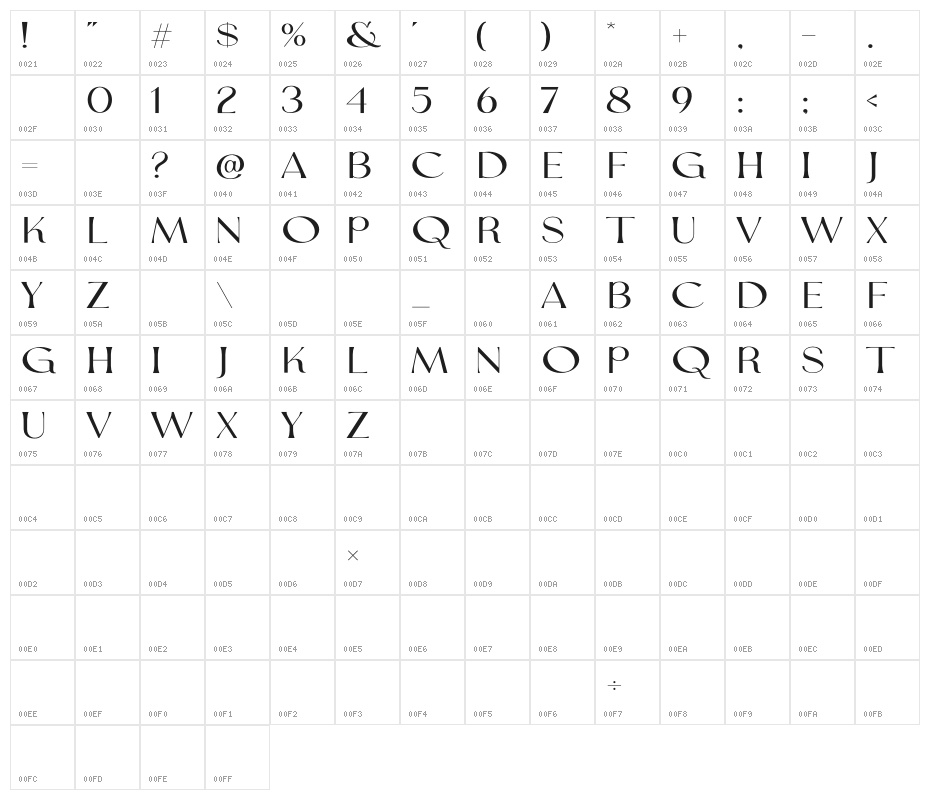Valen Valentine Serif Character Map