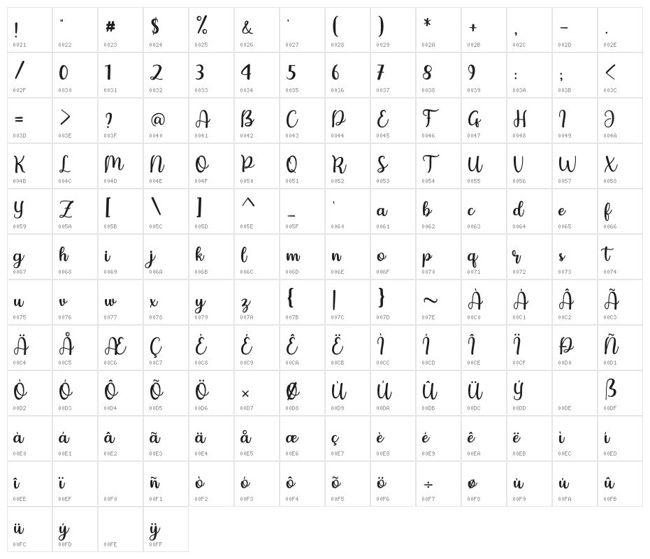 Valentday Character Map