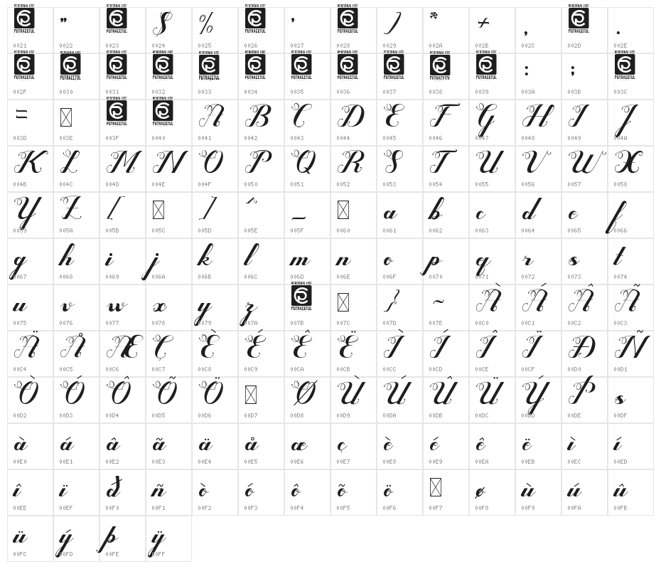 Valentijn FreeVersion Character Map
